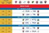 USA, HAITI Y TRINIDAD Y TOBAGO RIVALES DE SELECCION FEMENINA EN EL CAMPEONATO DE CONCACAF