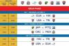 CALENDARIO CAMPEONATO FEMENINO DE CONCACAF USA 2014