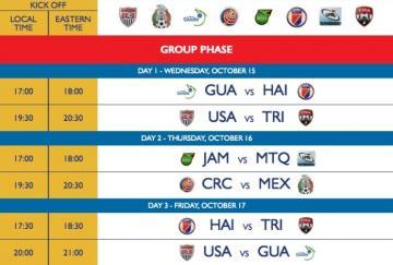 CALENDARIO CAMPEONATO FEMENINO DE CONCACAF USA 2014