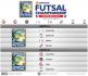 GRUPOS CAMPEONATO FUTSAL DE CONCACAF COSTA RICA 2016