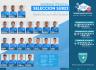 NOMINA SELECCION SUB 23 DE GUATEMALA / TORNEO MAURICE REVELLO