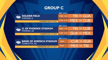 MEXICO, CUBA y TRINIDAD & TOBAGO NUESTROS RIVALES EN LA COPA ORO 2015