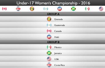 GUATEMALA YA CONOCE SUS RIVALES EN EL PREMUNDIAL SUB 17 FEMENINO DE CONCACAF