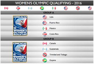 GUATEMALA EN GRUPO “B” DEL PREOLIMPICO FEMENINO DE CONCACAF