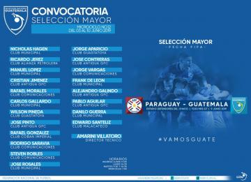 CONVOCATORIA SELECCIÓN MAYOR / ENCUENTRO INTERNACIONAL ANTE PARAGUAY / FECHA FIFA