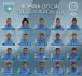 NOMINA OFICIAL SELECCION SUB 20 DE GUATEMALA / CAMPEONATO SUB 20 DE CONCACAF 2018
