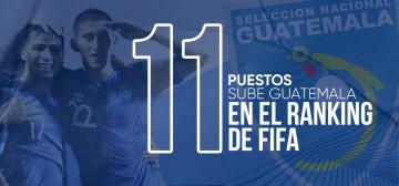 GUATEMALA SUBE 11 PUESTOS EN EL RANKING DE FIFA