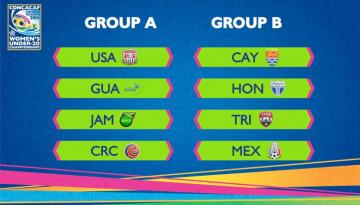 DEFINIDO EL CALENDARIO DEL CAMPEONATO SUB 20 FEMENINO DE CONCACAF ISLAS CAIMAN 2013