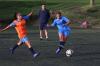SELECCION SUB 17 FEMENINA / MICROCICLO No. 16 / 30 SEPTIEMBRE AL 25 DE OCTUBRE 2019